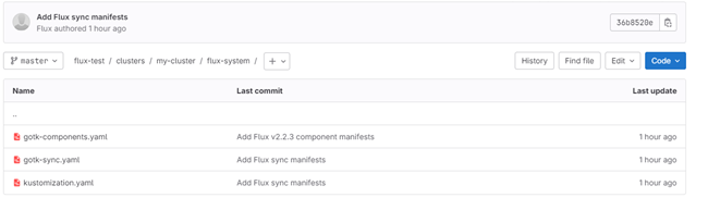 Flux repository.