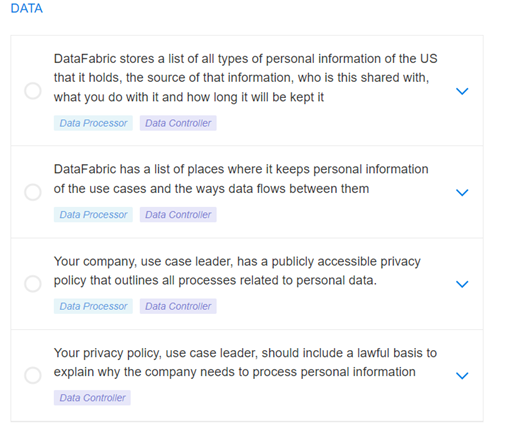 Analysis of the GDPR in the data.