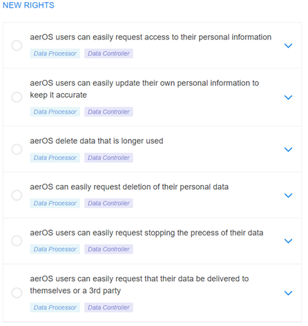 Analysis of the GDPR in new rights.