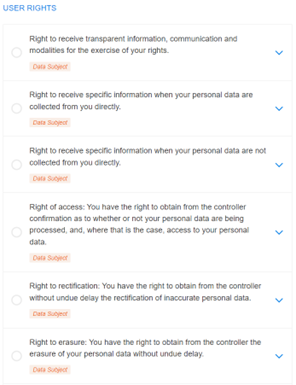 Analysis of the GDPR in user rights.