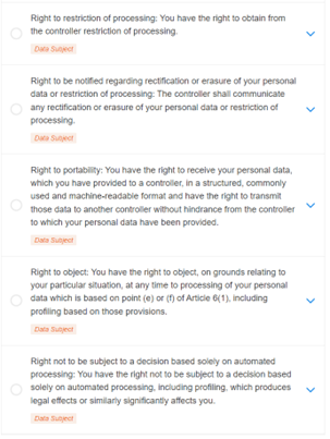 Analysis of the GDPR in user rights.