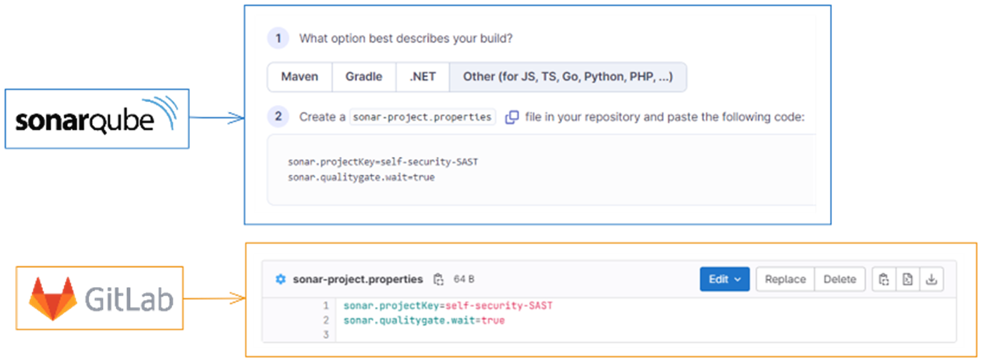 GitLab configuration for the connection with SonarQube(2).