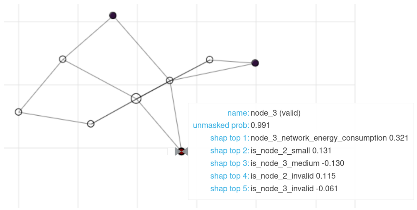 hlo_assignment_example_graph